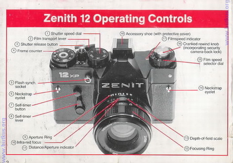 Esta foi minha Primeira Mquina, uma Zenit 12xp, todinha manual, com um antiquado sistema de rosca para as lentes, era compatvel com as lentes para a K-1000...